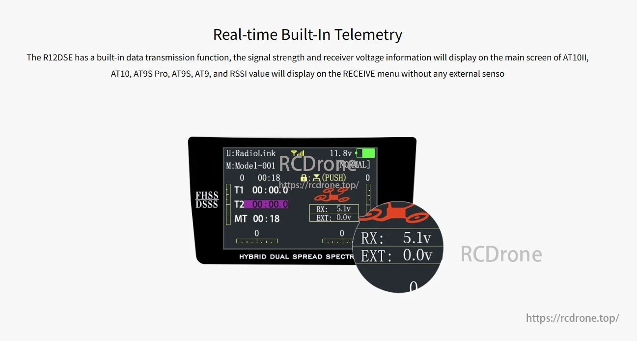 RadioLink R12DSE Receiver, R12DSE displays real-time telemetry, including signal strength and receiver voltage, on AT10II, AT10, AT9S Pro, and AT9 screens via the RECEIVE menu.