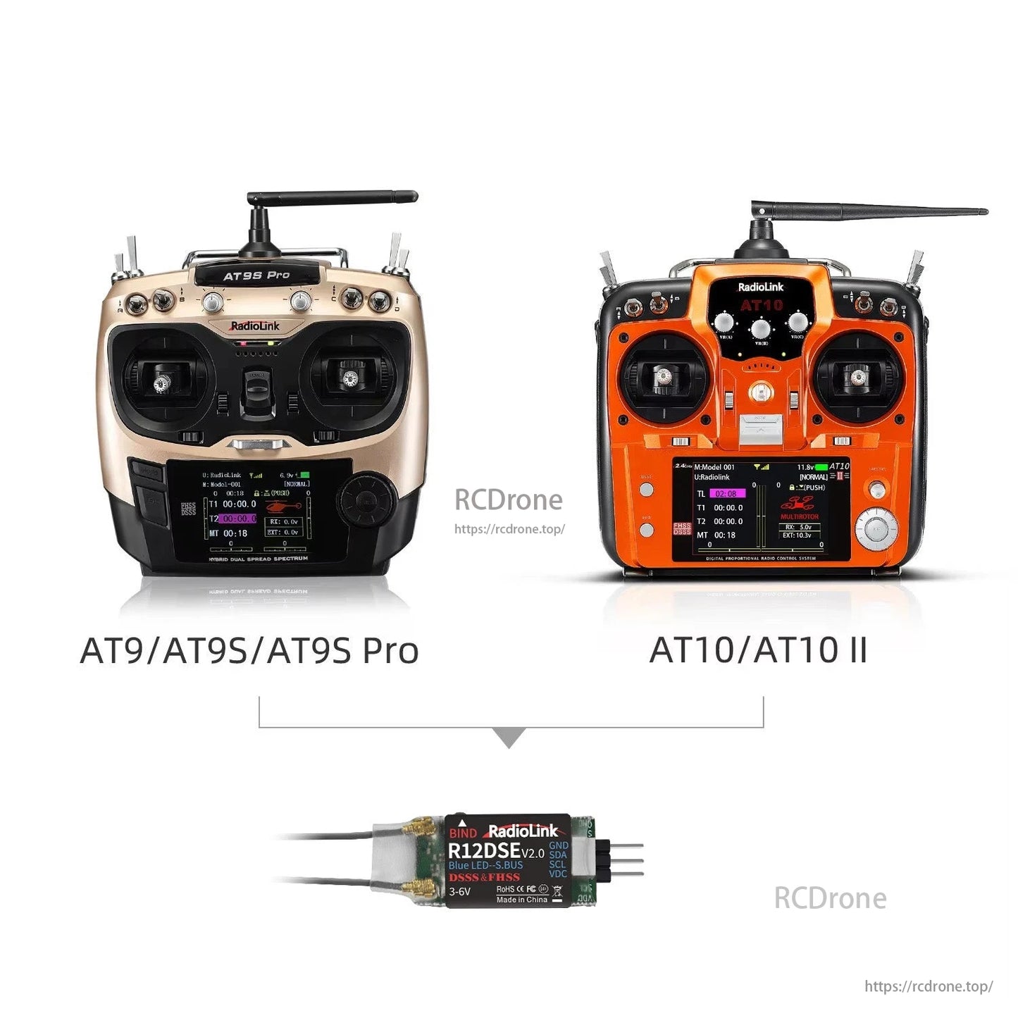 RadioLink R12DSE V2.0 Recetor 2.4GHz 12CH SBUS/PPM com Protocolo DSSS&FHSS e Telemetria Integrada