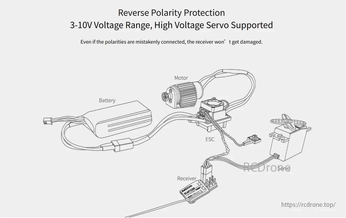 RadioLink R4FGM 4-Channel Mini Receiver, The RadioLink R4FGM is a 4-channel mini receiver with gyro for 1:28 RC cars, supports 3-10V, and has reverse polarity protection.