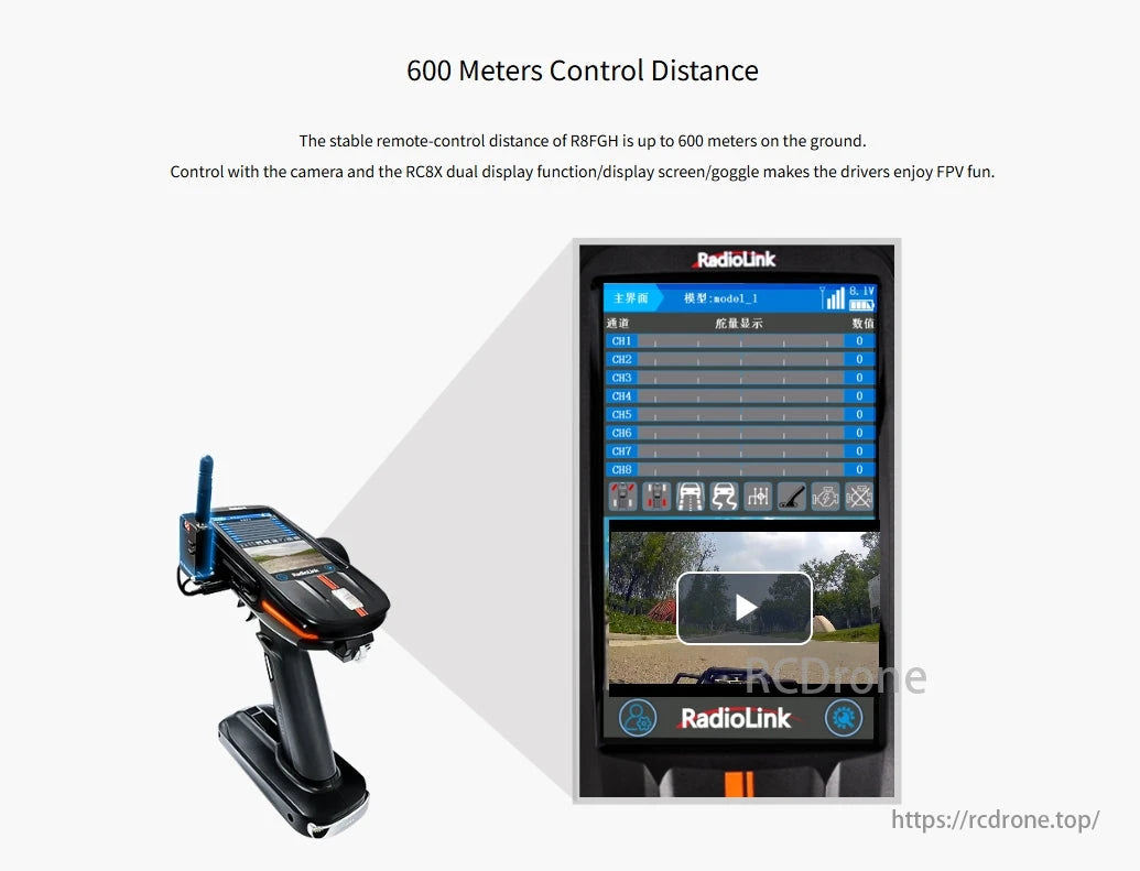 RadioLink R8FG 8-Channel Dual Antenna Receiver, The RadioLink R8FG offers stable 600m performance, dual antennas, 8 channels, and the RC8X controller with dual display and camera integration for precise, immersive control.