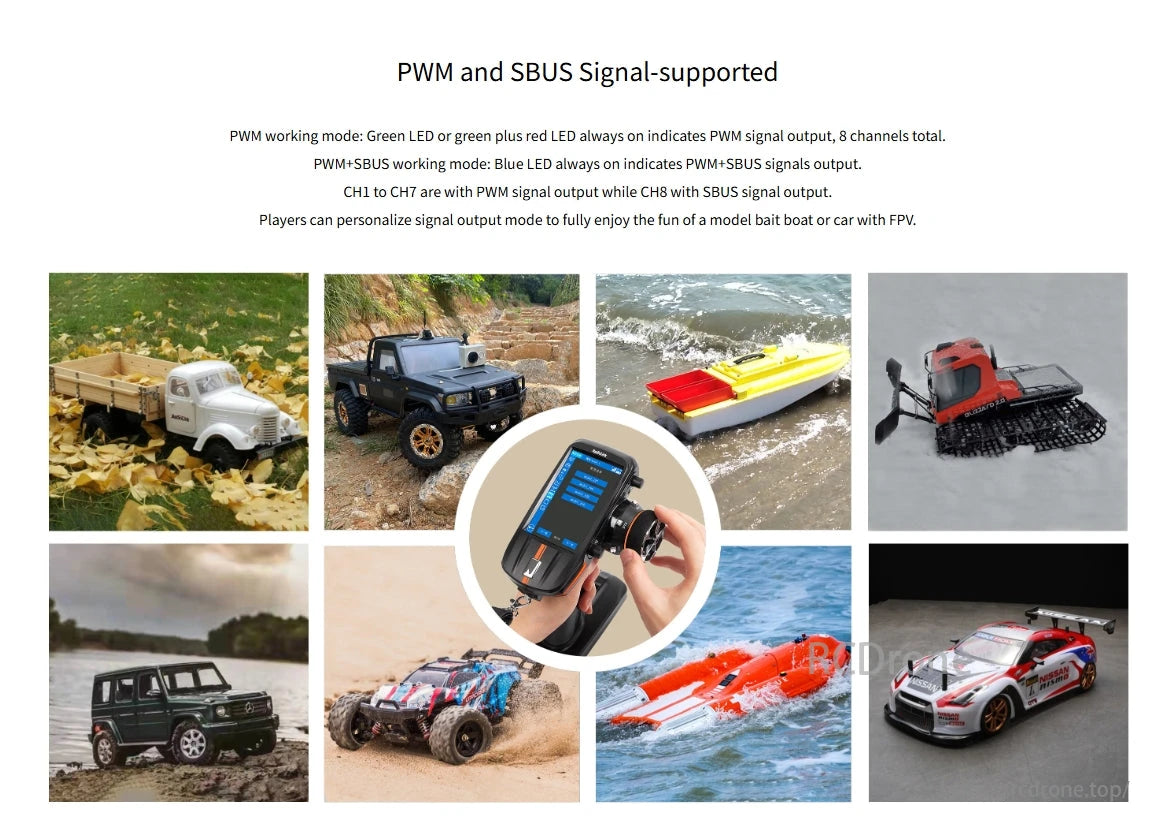 RadioLink R8FGH 8CH Receiver, Supports PWM and SBUS signals. PWM mode: Green LED, 8 channels. PWM+SBUS mode: Blue LED, CH1-7 PWM, CH8 SBUS. Ideal for FPV models.