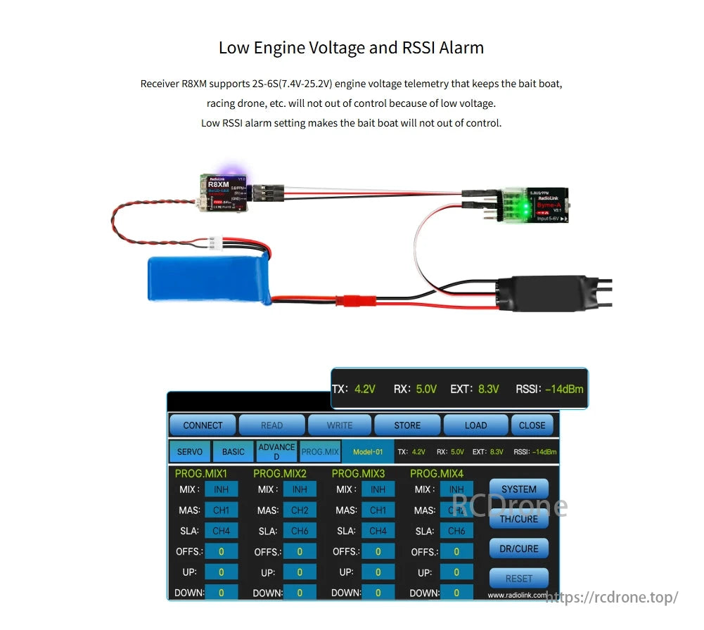 RadioLink R8XM 8 Channels Mini Receiver, The RadioLink R8XM supports 2S-6S voltage telemetry, low voltage protection, RSSI alarm, PROG.MIX settings, and system adjustments for improved control and safety.