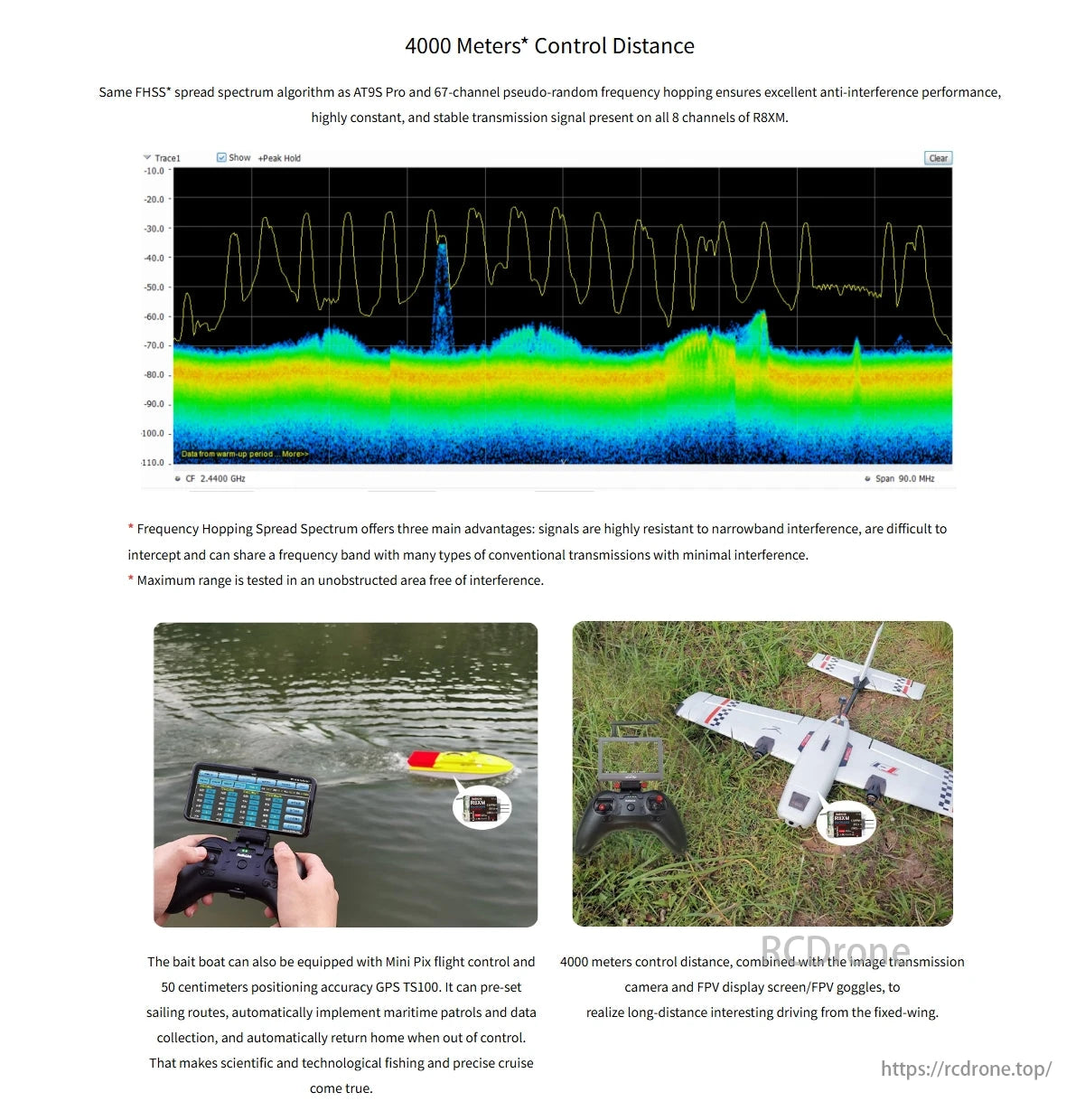 RadioLink R8XM 8 Channels Mini Receiver, The RadioLink R8XM provides 4000m range with FHSS anti-interference, supports Mini Pix and GPS TS100, ideal for bait boats and FPV fixed-wing aircraft.
