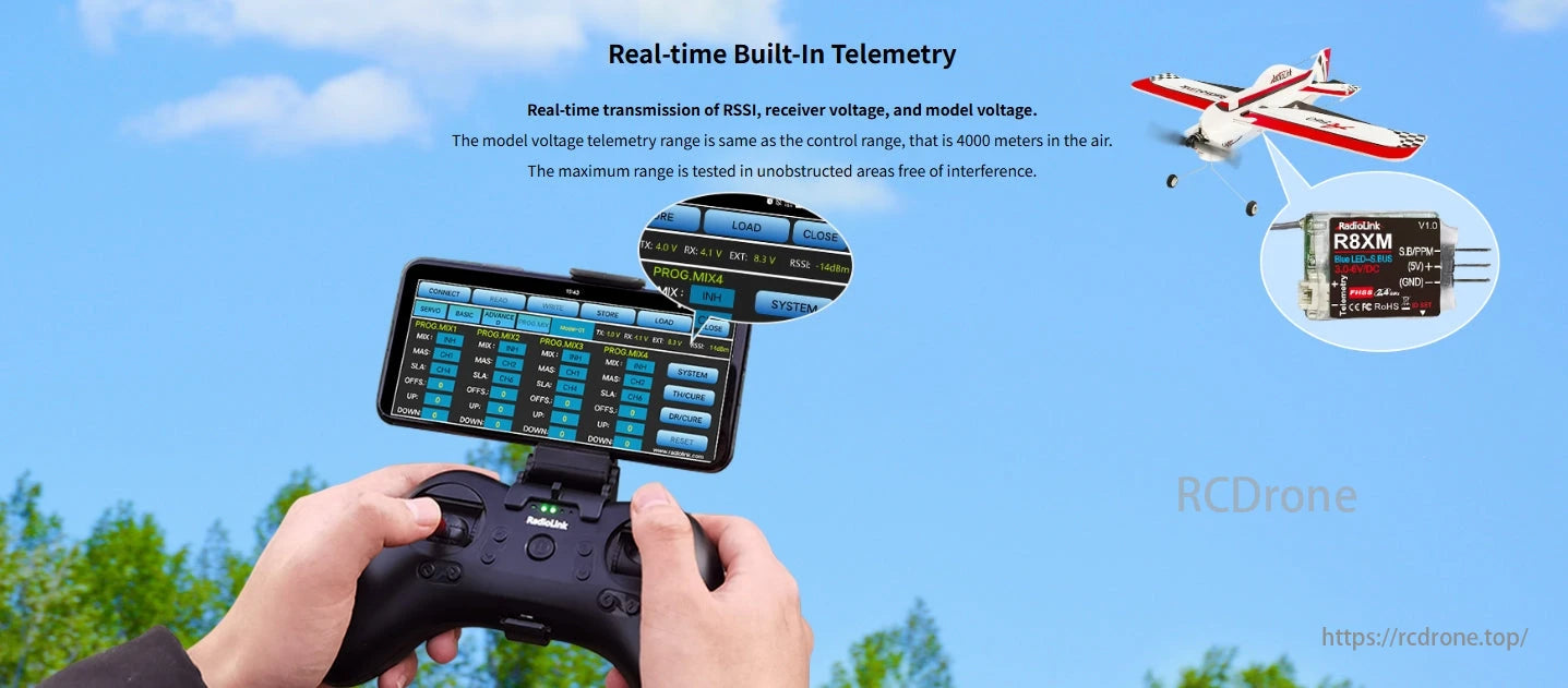 RadioLink R8XM 8 Channels Mini Receiver, The RadioLink R8XM 8-channel mini receiver provides real-time telemetry for RSSI, receiver voltage, and model voltage, with a 4000-meter control range in unobstructed areas.