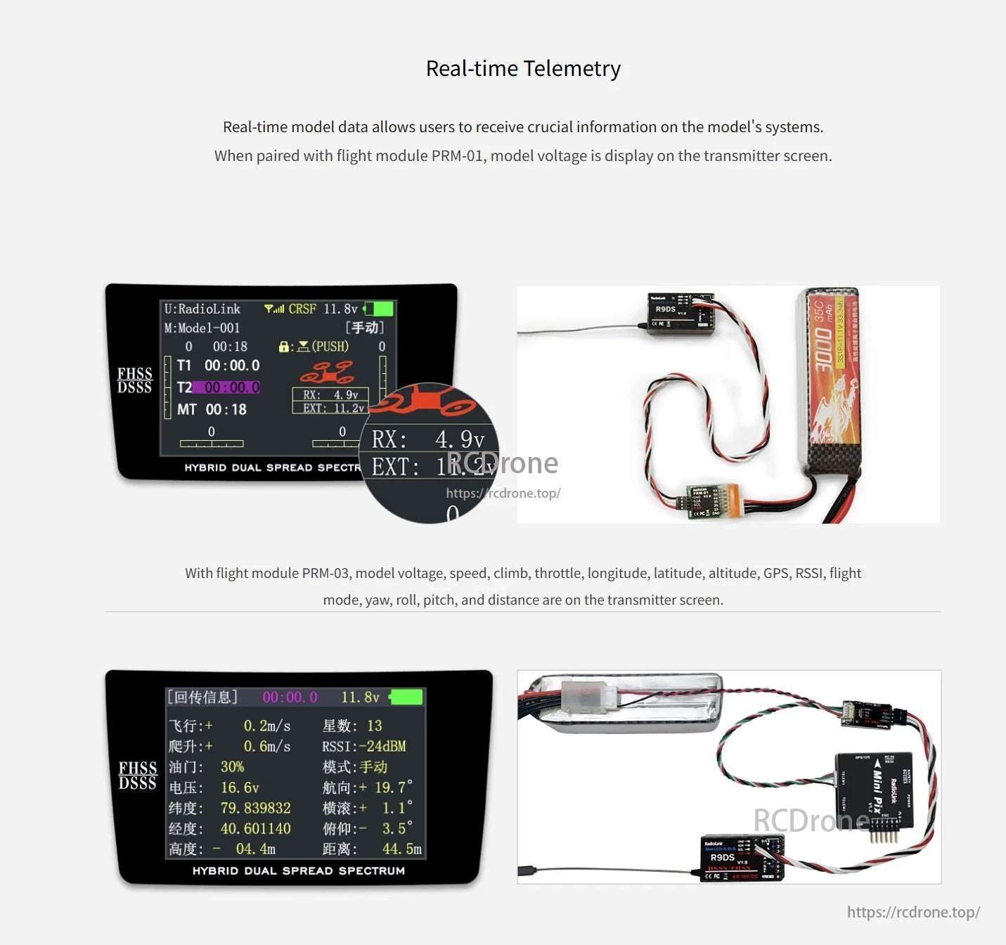 RadioLink R9DS 2.4GHz 9/10CH SBUS&PWM Receiver, Real-time telemetry delivers data like voltage, speed, GPS, and flight modes. Paired with PRM-01/PRM-03 modules, it shows key system info on the transmitter screen for better control.