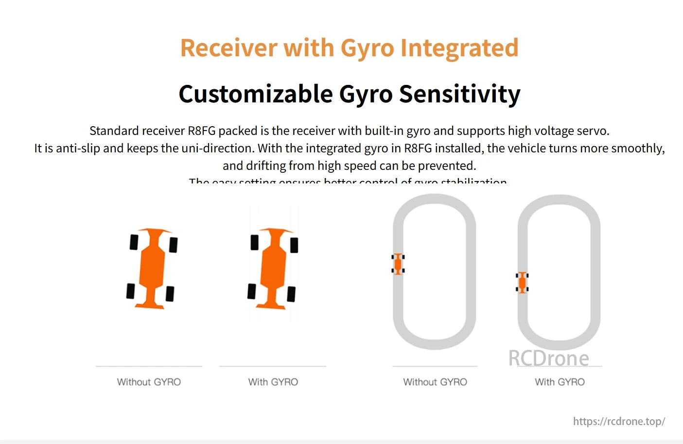 RadioLink RC8X 8CH Surface Transmitter, A receiver with a built-in gyro allows adjustable sensitivity, supports high-voltage servos, prevents slipping, ensures smooth turns, and improves control by avoiding high-speed drifting.