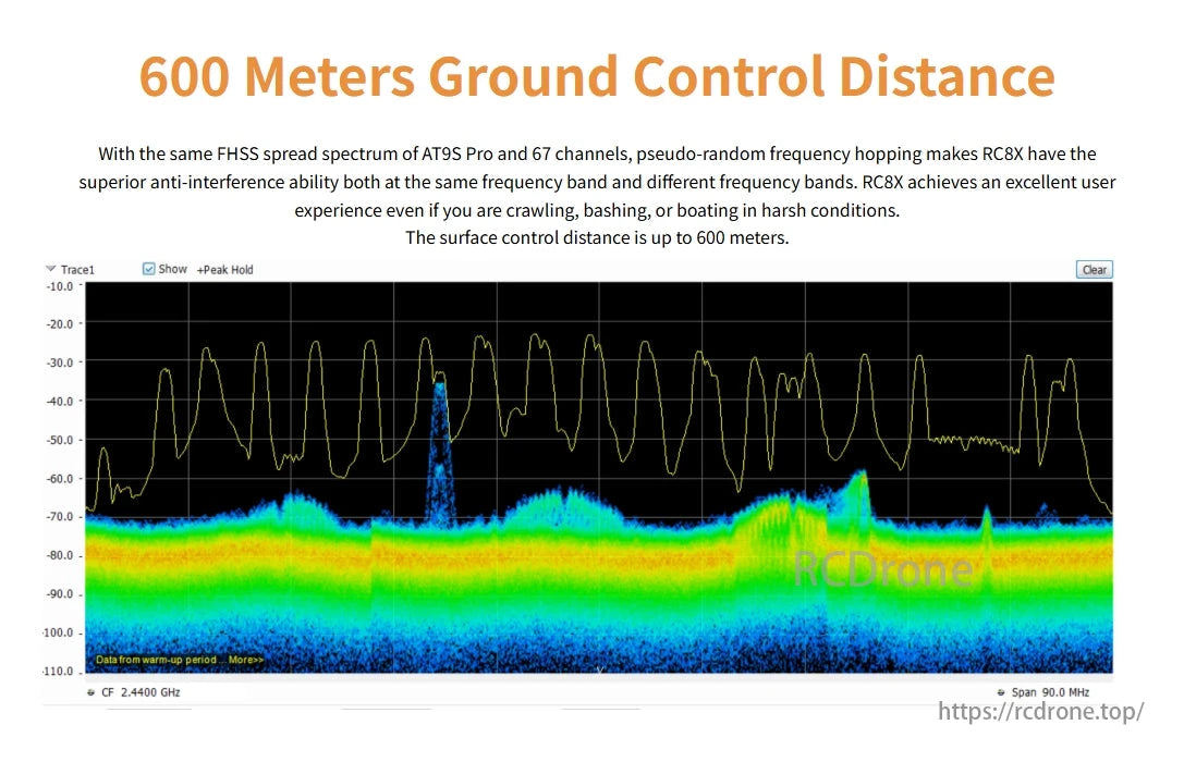 RadioLink RC8X 8CH Surface Transmitter, RC8X offers 600m control range with FHSS 67-channel anti-interference, ensuring reliable performance in harsh conditions.