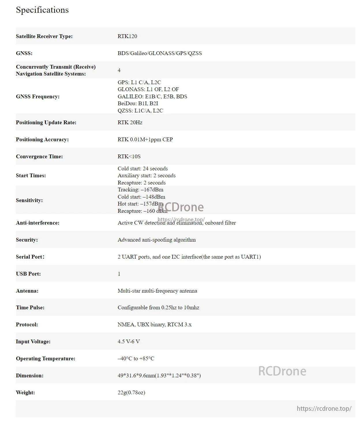 Radiolink RTK F9P Centimeter-Level GPS, The RTK120 GPS receiver supports multiple GNSS systems with high accuracy, fast convergence, anti-interference, advanced security, and operates in extreme temperatures.