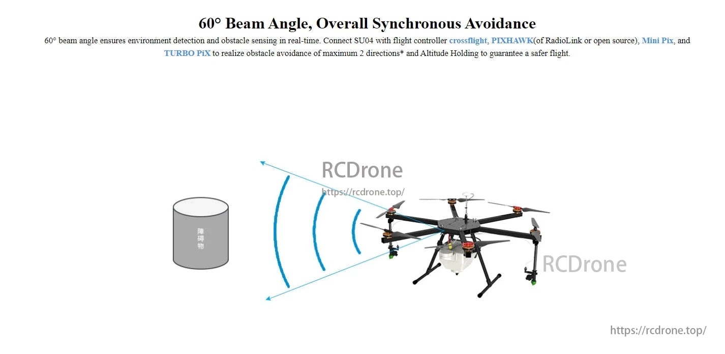 RadioLink SU04 Ultrasonic Sensor, The SU04 ultrasonic sensor provides real-time environment detection and obstacle sensing, compatible with Crossflight, PIXHAWK, Mini Pix, and Turbo PiX for safer flight with a 60° beam angle.