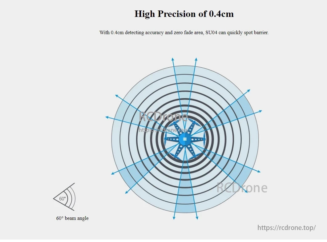 RadioLink SU04 Ultrasonic Sensor, SU04 ultrasonic sensor with 0.4cm precision and 60° beam angle.