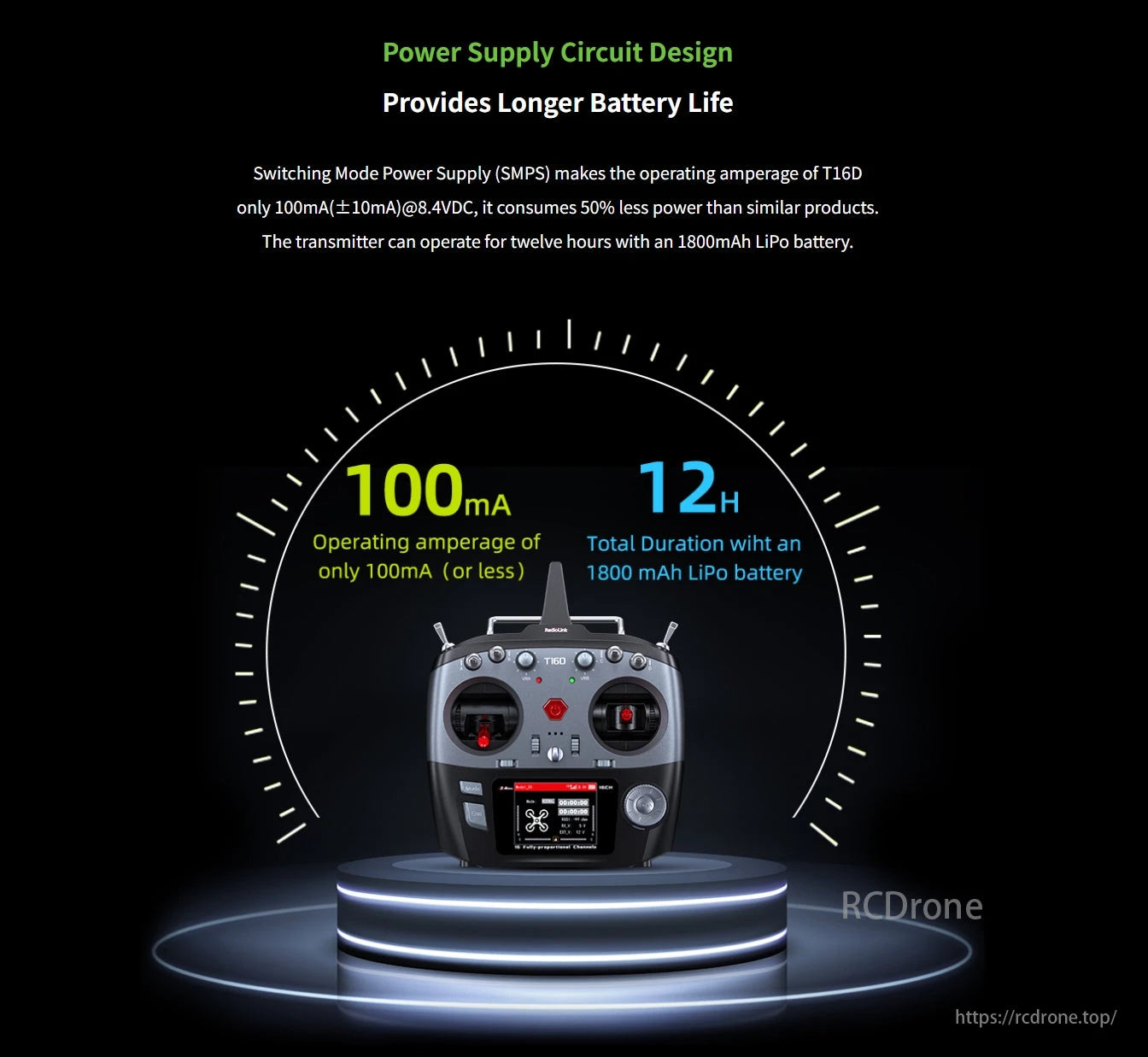 The RadioLink T16D transmitter features SMPS design, 100mA operation, and 12-hour runtime with an 1800mAh LiPo battery.