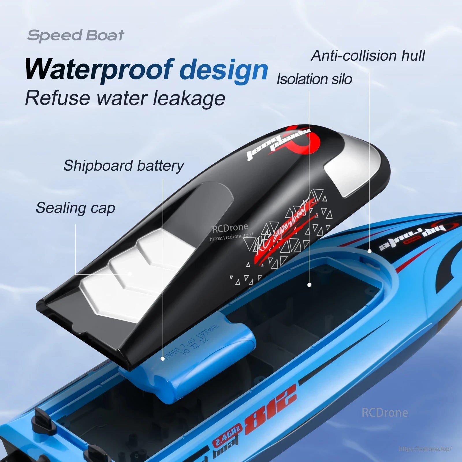 RC Boat, Speed boat designed for safety, featuring anti-collision hull, waterproof design, and sealed systems to prevent leaks.
