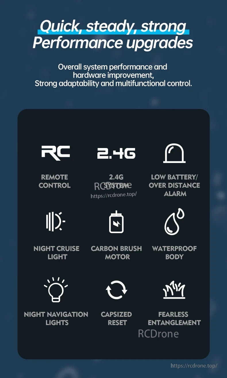 Quick performance upgrades with system improvement. Strong adaptability and multifunctional control for RC boats with features like low battery alarm.