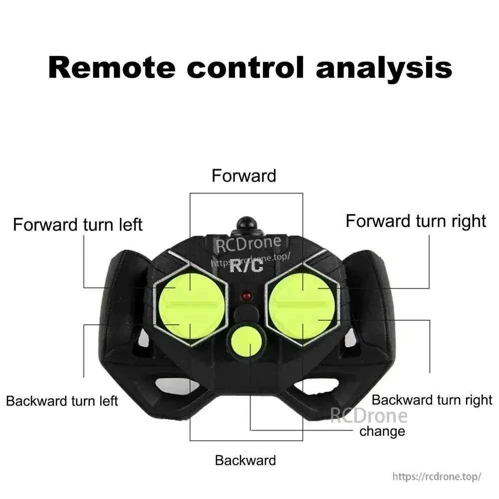RC Boat, Dual joysticks control drone movement: forward, backward, turning, and direction changes via remote.