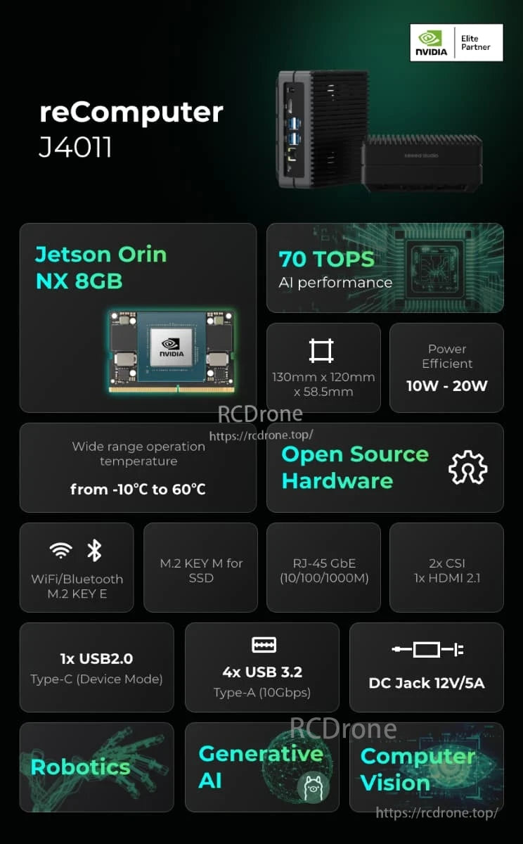 reComputer Classic J4011 Edge AI Computer, Jetson Orin NX 8GB offers 70 TOPS AI performance, open-source design, wide temperature tolerance, multiple connectivity, and 10W–20W efficiency for robotics, generative AI, and computer vision.