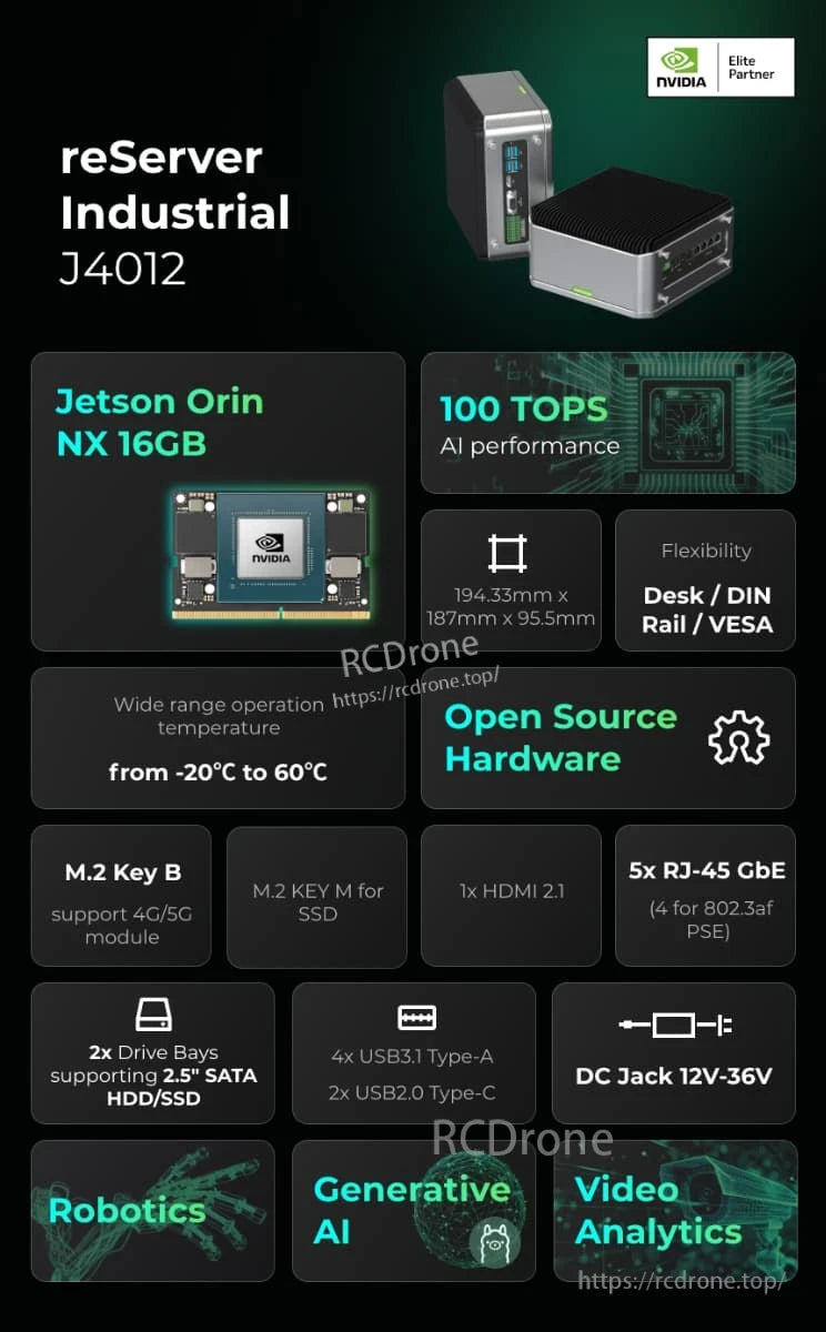 reServer J4012 AI NVR Server, Jetson Orin NX 16GB offers 100 TOPS AI performance, open hardware, wide temperature range, and multiple connectivity options, ideal for robotics, generative AI, and video analytics. (24 words)