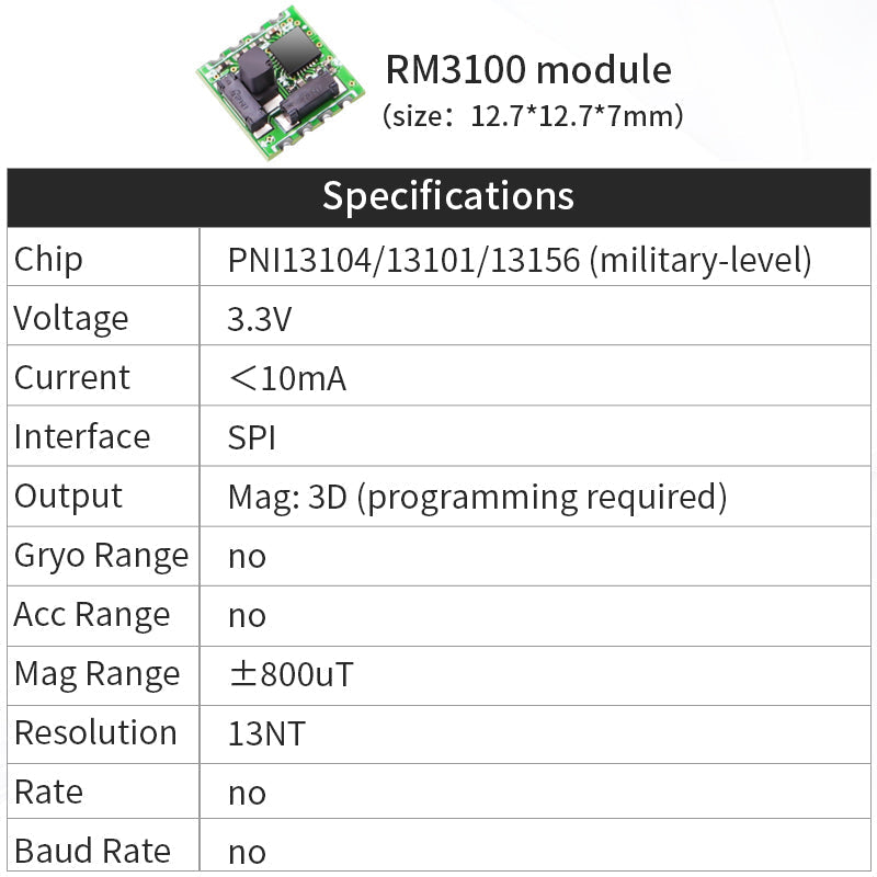 RM3100 module specifications chart with size 12.7×12.7×7 mm, 3.3V, SPI interface