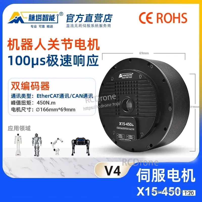 RMD-X15-450 servo motor: 100μs response, dual encoder, EtherCAT/CAN, 450N.m torque, compact size, V4, CE/ROHS certified, for robotics.
