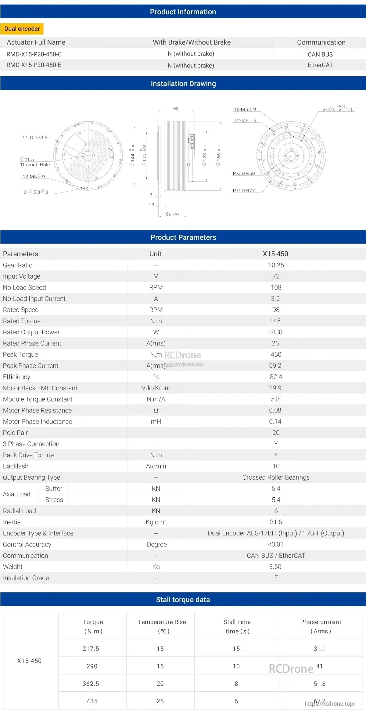 RMD-X15-450 Servo, RMD-X15-P20-450 servo motor: dual encoder, 20.25 gear ratio, 72V, 1480W, 145N.m torque, CAN BUS/EtherCAT, 3.5kg. Includes installation drawing and stall torque data.