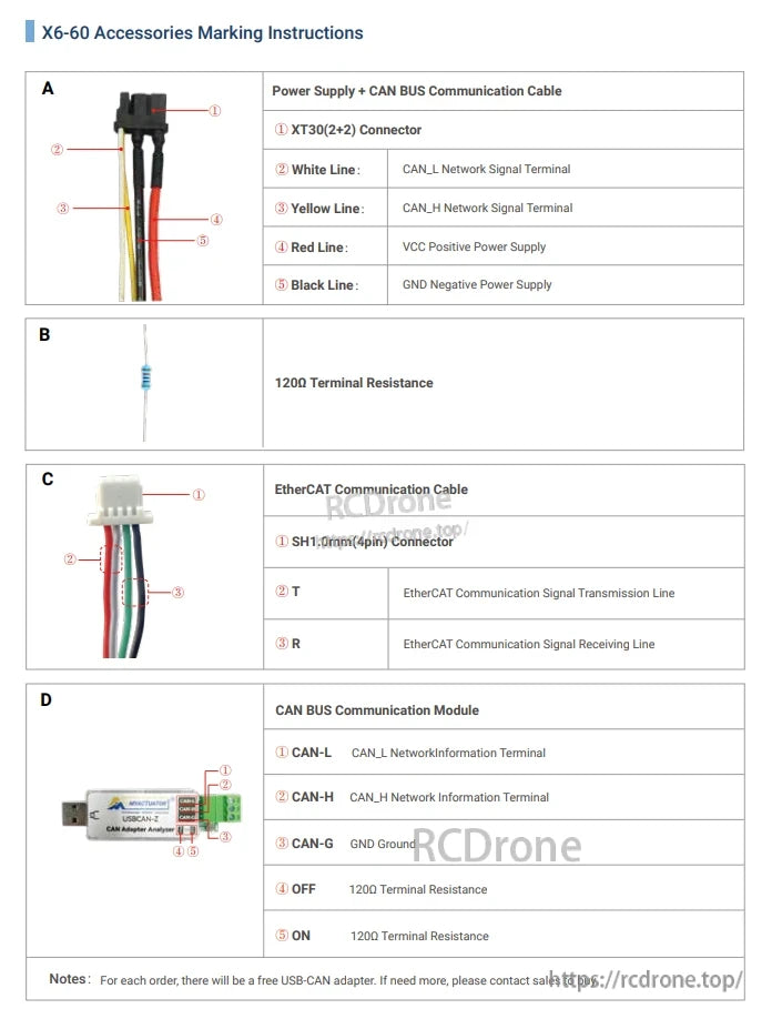 RMD-X6-60 Servo Actuator, X6-60 accessories include power/CAN BUS cables, EtherCAT cable, CAN module, terminal resistance, and a free USB-CAN adapter.