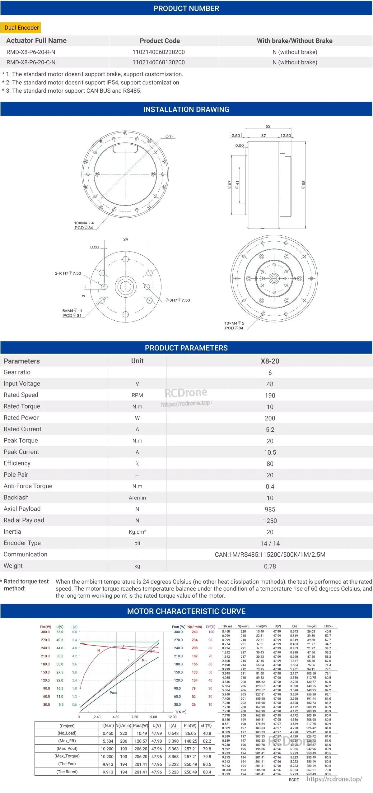 RMD-X8-20 Planetary Servo, The Planetary Servo RMD-X8-20 features 48V input, 190 RPM, 10 N.m torque, 200W power, dual encoder, CAN BUS/RS485 communication, and supports brake and IP44 customization.