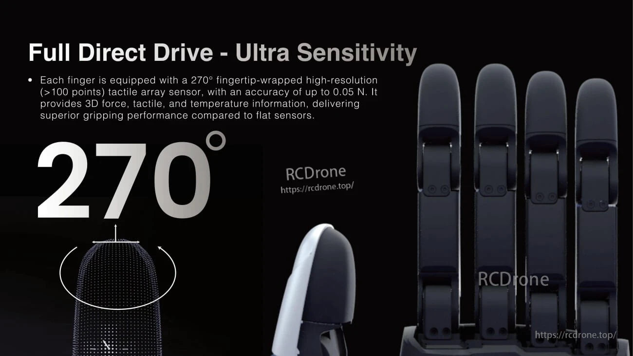 ROBOTERA XHAND 1 Robot Hand, ROBOTERA XHAND 1 offers precise 3D force, tactile, and temperature sensing with 270° fingertip coverage and 0.05 N accuracy for superior grip.