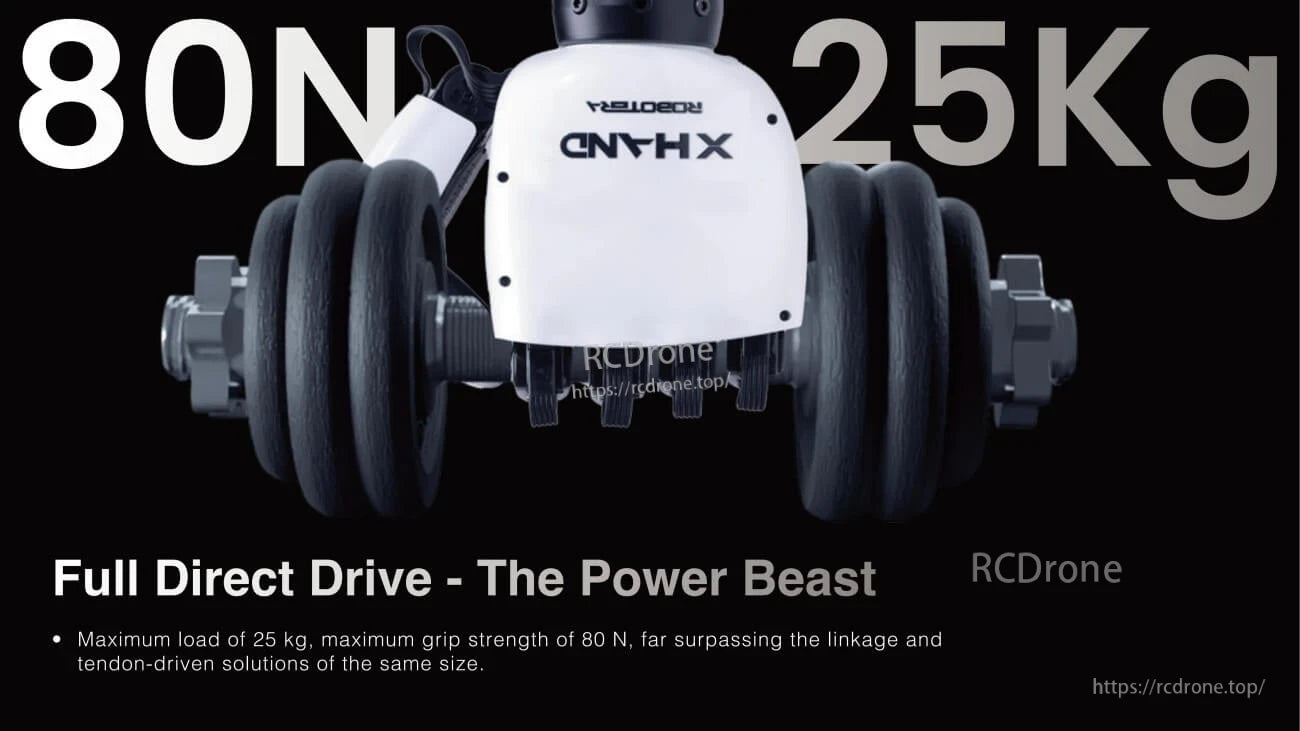 ROBOTERA XHAND 1 Robot Hand, ROBOTERA XHAND lifts 25kg with 80N grip, using direct drive to outperform tendon or linkage-based alternatives.