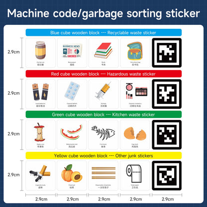Sorting stickers for different types of waste with corresponding images and codes.