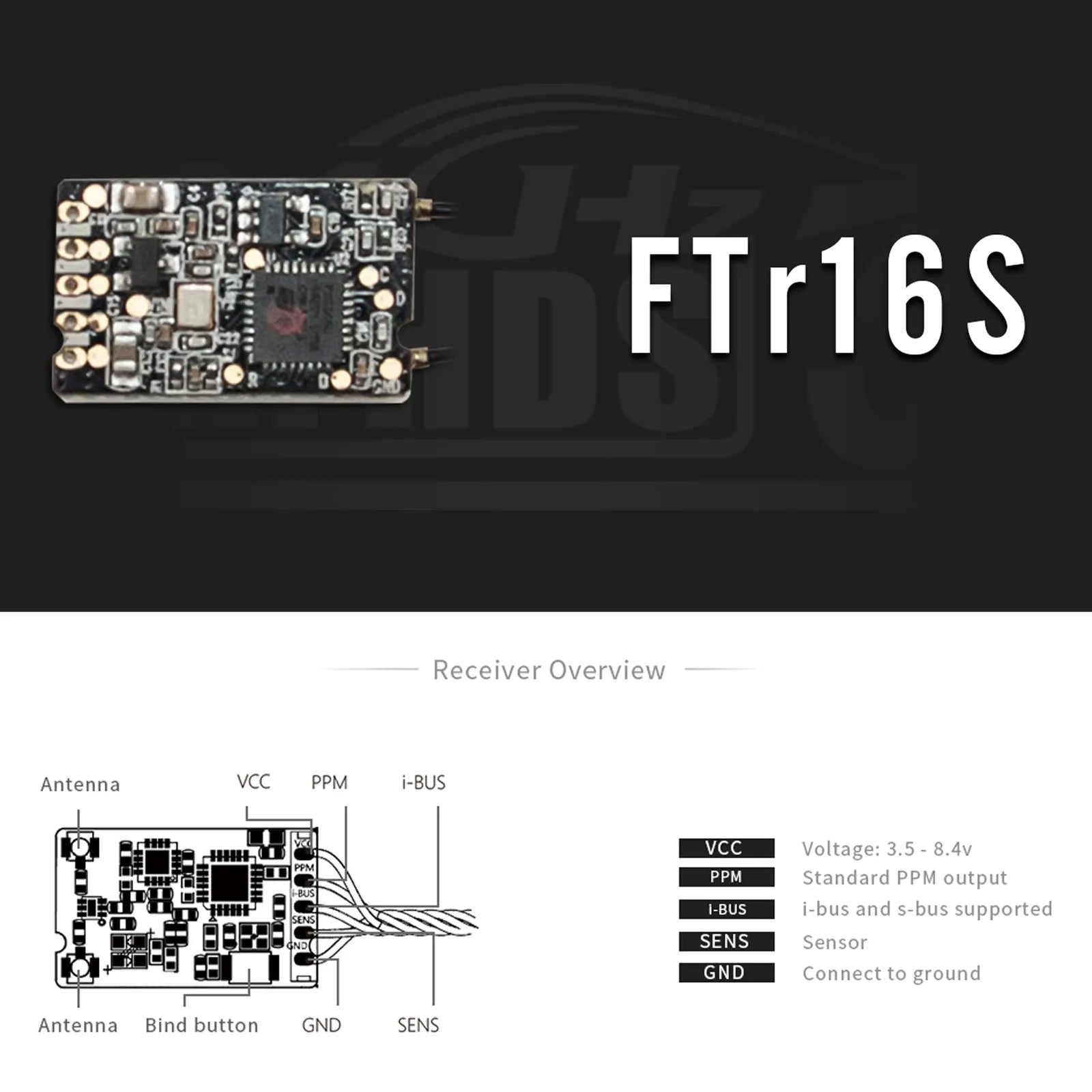 Ee 3 FTr16S Receiver Overview Antenna VCC PPM