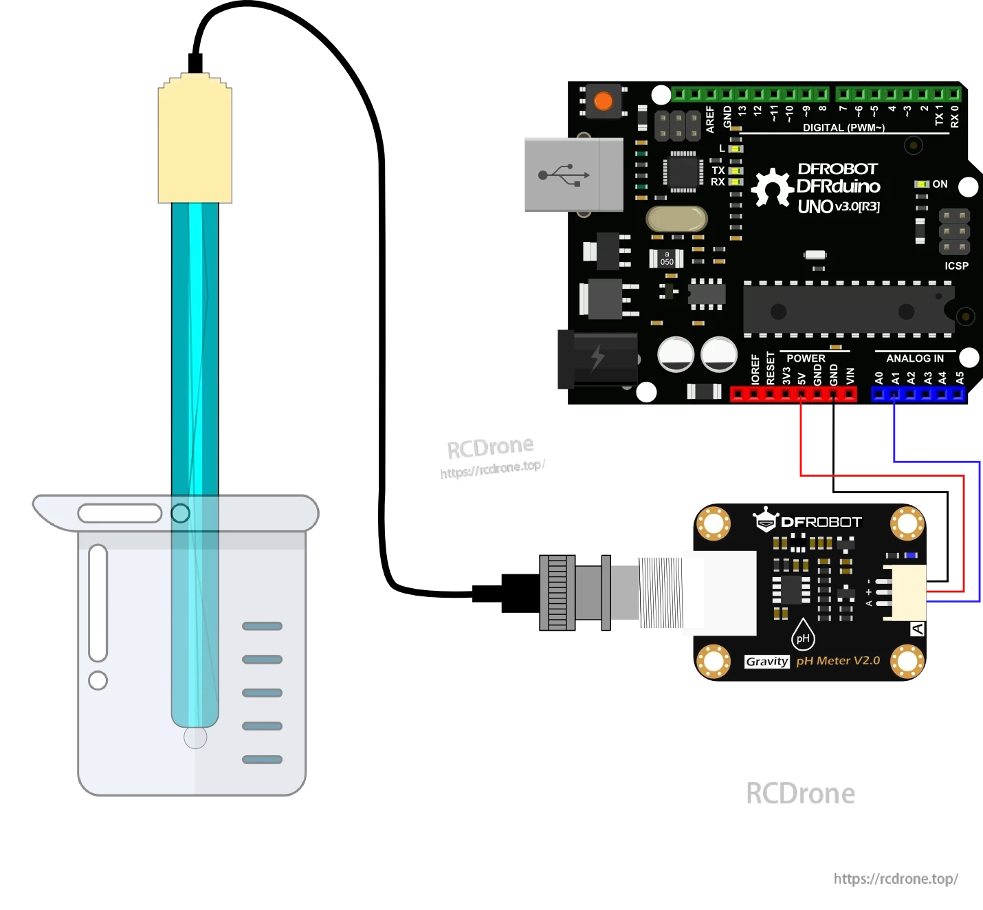 Gravity: Analog pH Sensor /Meter Pro V2 Gravity: Analog pH Sensor /Meter Pro V2