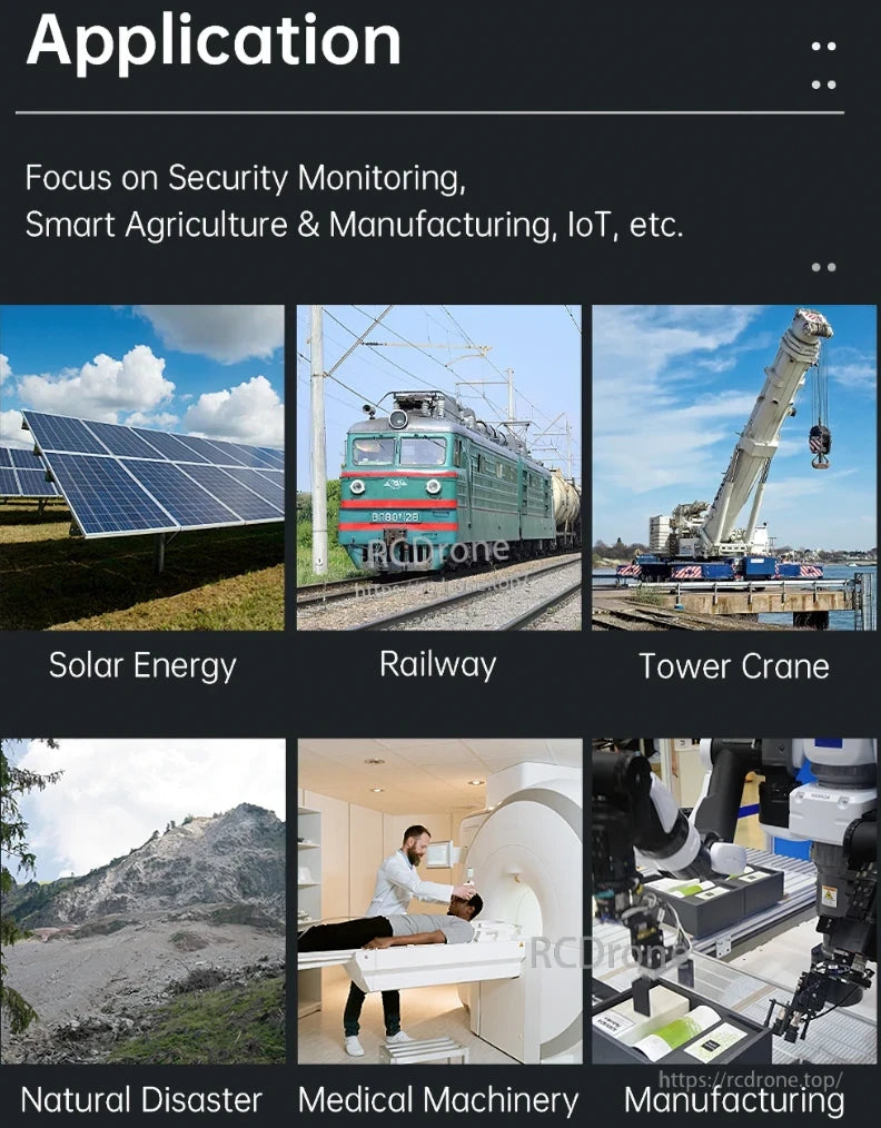 SINAT-485 Inclinometer, Drones are used in security, agriculture, IoT, solar, railway, crane, disaster response, medical, and manufacturing applications.