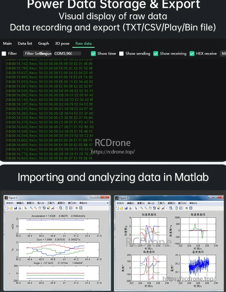 SINAT-485 Inclinometer, Power data storage and export with raw data visualization. Supports TXT, CSV, Play, Bin formats. Data import and analysis in Matlab with acceleration, gyro, angle, angular velocity, and temperature graphs displayed.