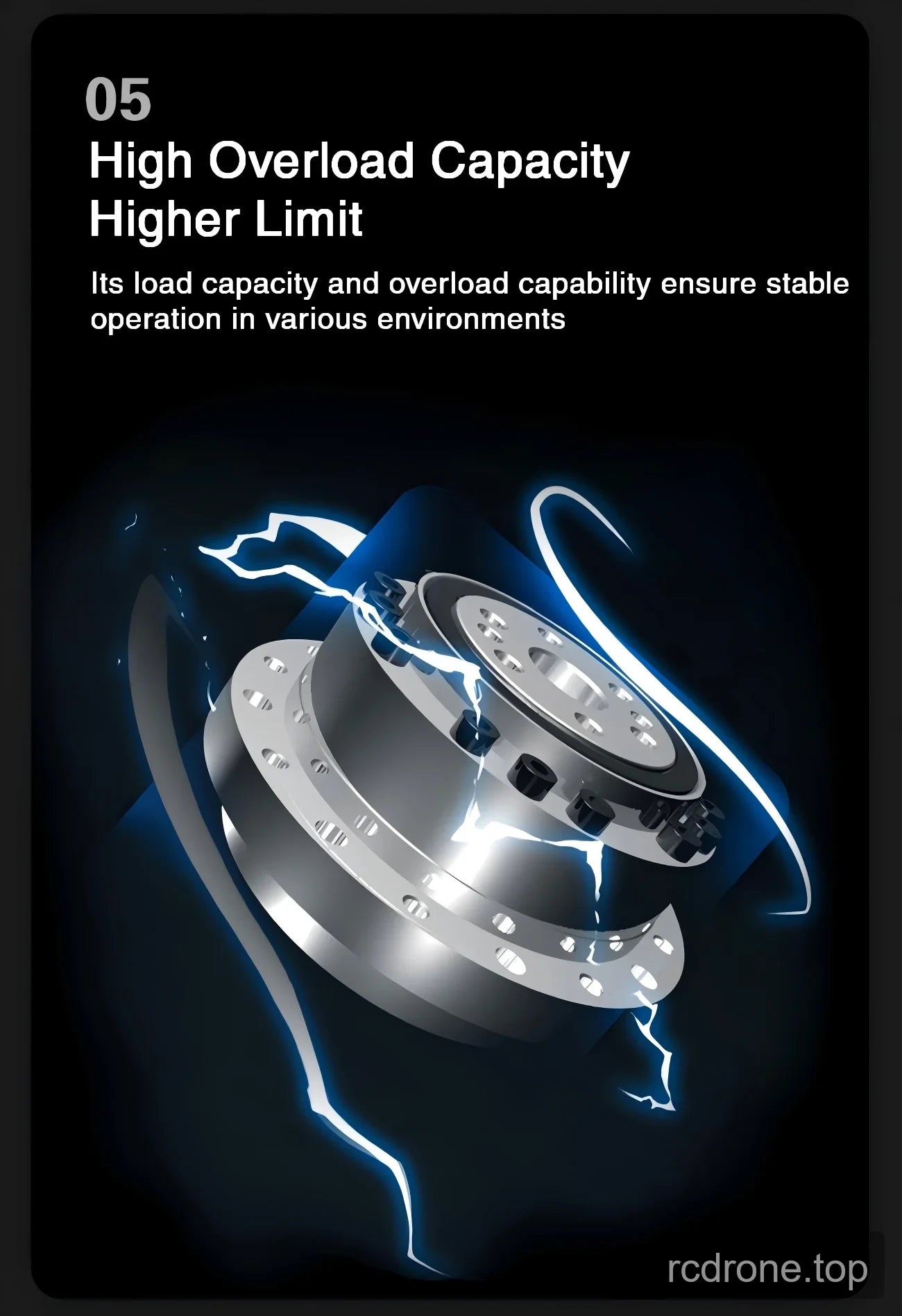Reducer overload-capacity detail graphic