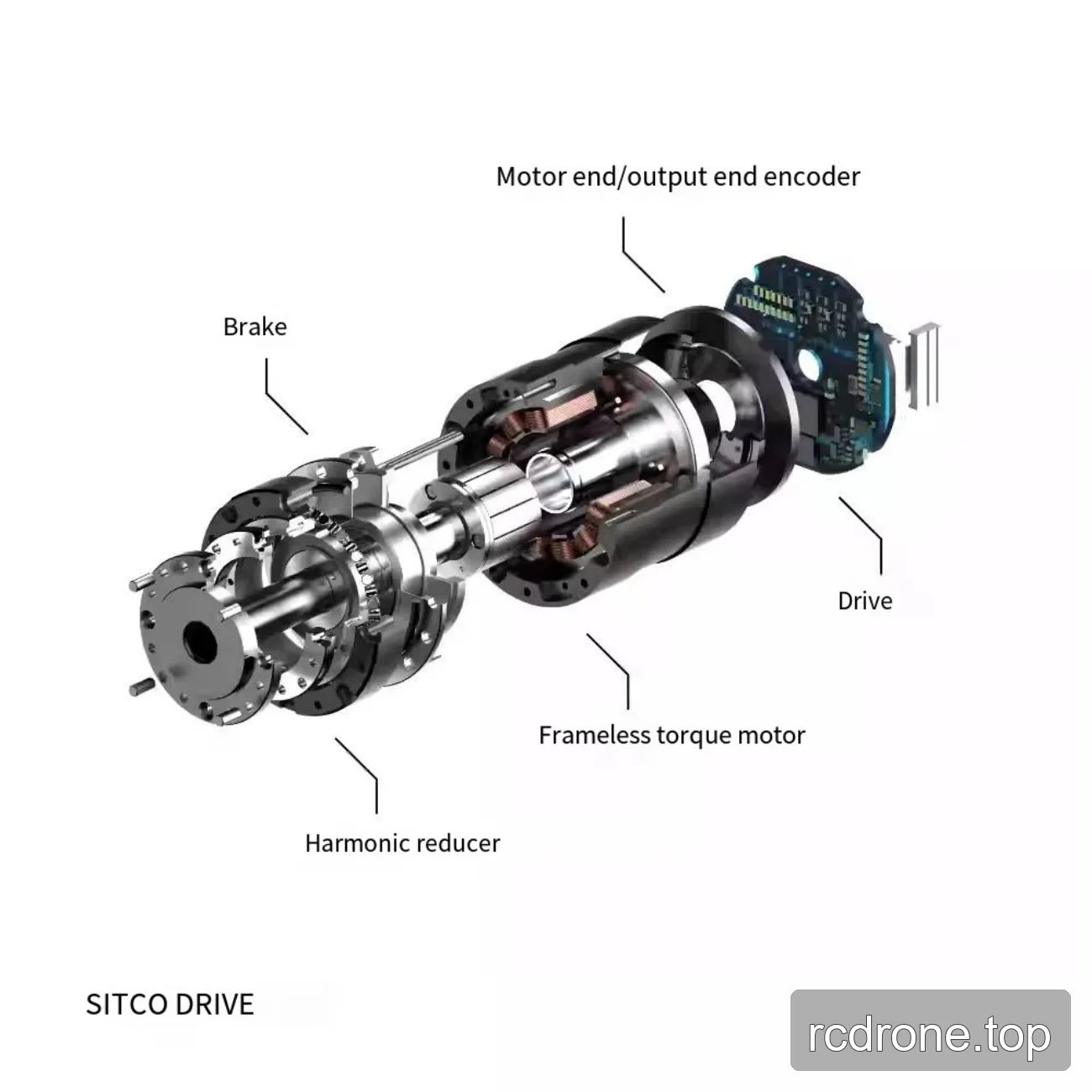 Exploded rotary actuator assembly illustration