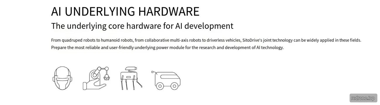 SITO DRIVE robotics application graphic