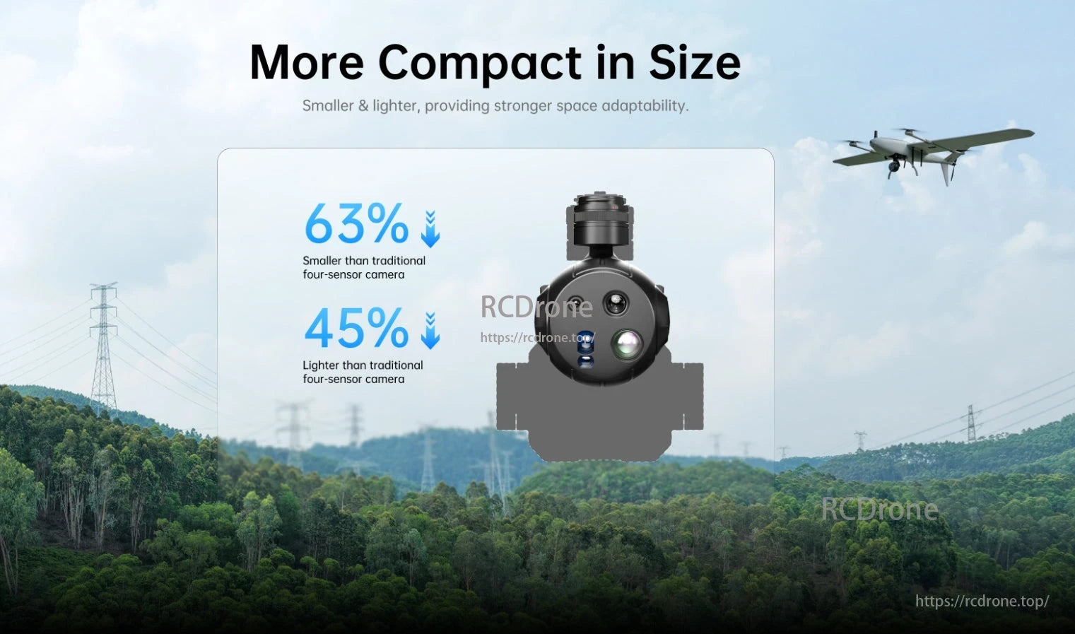 SIYI UniPod MT11 4 Sensor AI Drone Gimbal, The SIYI UniPod MT11 is a compact, lightweight drone gimbal with 4 sensors and AI, 63% smaller and 45% lighter.