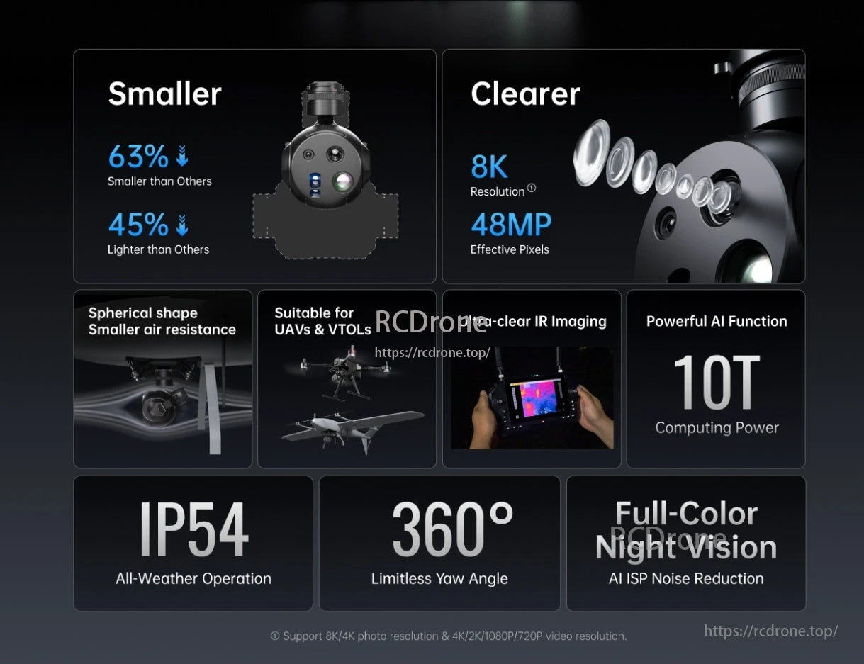 SIYI UniPod MT11 4 Sensor AI Drone Gimbal, The SIYI UniPod MT11 is a compact, lightweight AI drone gimbal with 8K resolution, 48MP pixels, IR imaging, and strong AI performance.