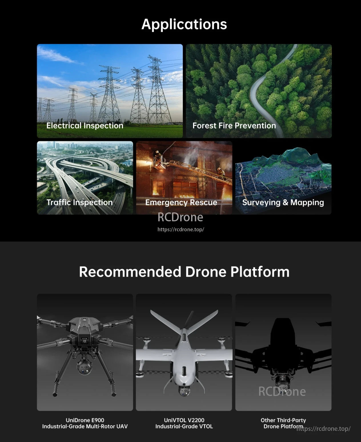 SIYI UniPod MT11 4 Sensor AI Drone Gimbal, Used for electrical inspections, forest fire prevention, traffic monitoring, emergency rescue, and mapping. Recommended drones: UniDrone E900, UniVTOL V2200, and third-party platforms.