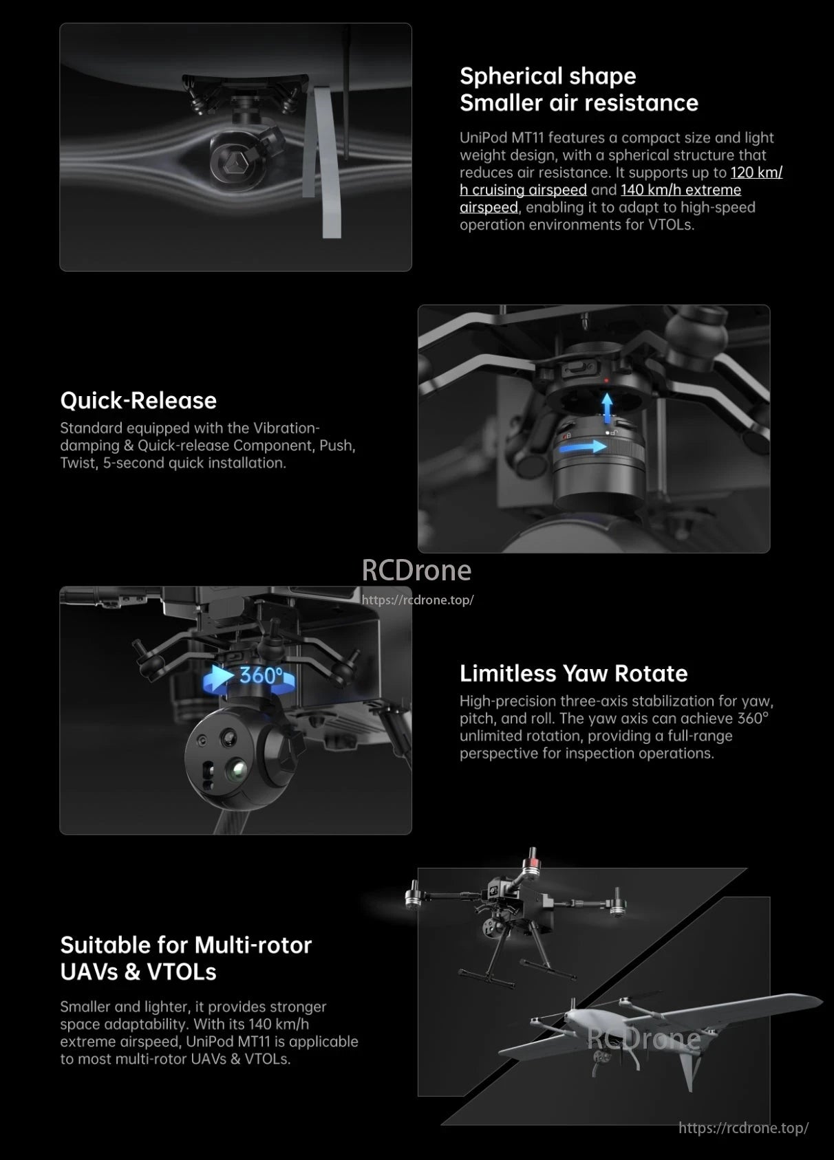 SIYI UniPod MT11 4 Sensor AI Drone Gimbal, Spherical design minimizes air resistance, supports 140 km/h, features quick-release and 360° yaw rotation, ideal for high-precision UAVs and VTOLs.