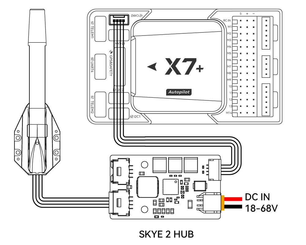 CUAV SKYE 2 Airspeed Sensor, The sensor has dual temperature compensation and supports a wide temperature range with rain-drainage functionality.