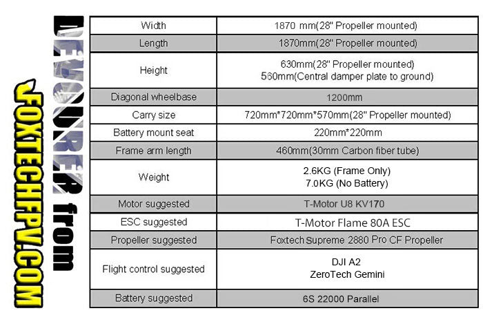 Foxtech D130 X8 V2 Octocopter, The Foxtech D130 X8 V2 is an octocopter drone with 8 axes, max takeoff weight of 24kg, and heavy-lift capabilities.