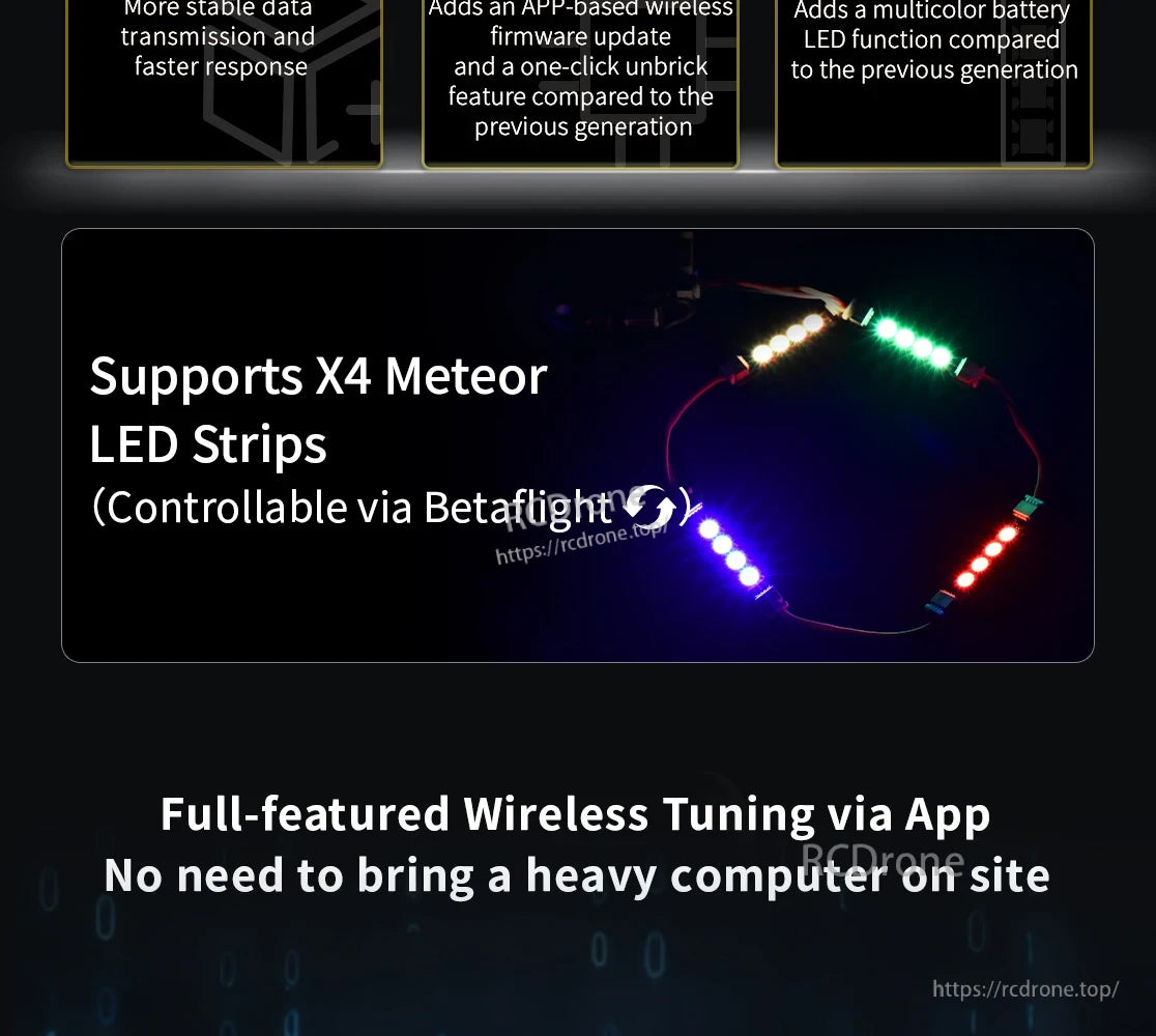 SpeedyBee F405 Model Aircraft, More stable AATA adds wireless features and LED functions for APP-based control.