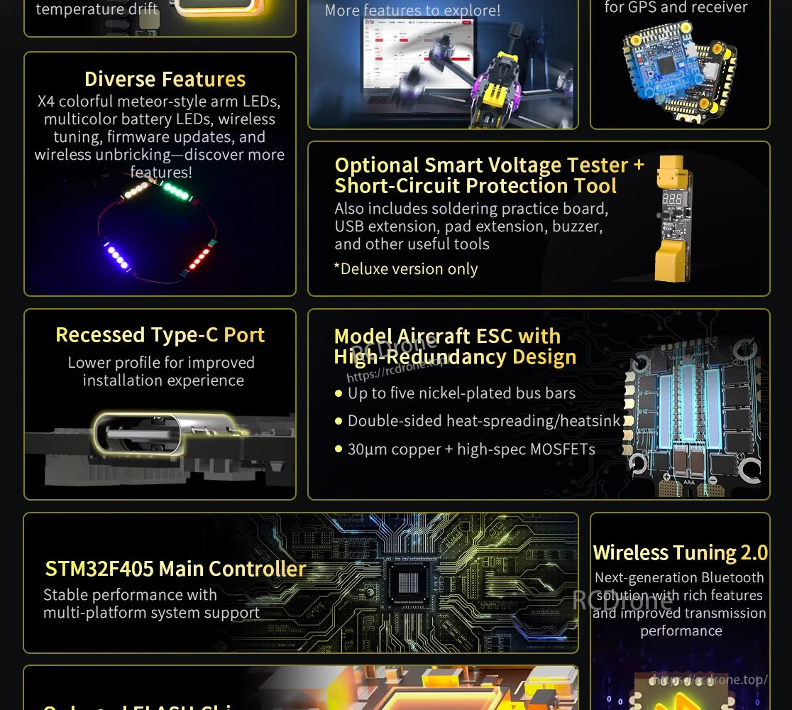 The SpeedyBee F405 Model Aircraft features temperature drift correction, GPS, receiver, and diverse features with colorful LEDs and wireless updates.