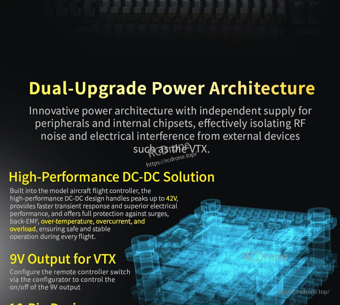 SpeedyBee F405 Model Aircraft, The SpeedyBee F405 has a dual-upgrade power architecture that isolates noise and interference, handling peaks up to 42V.