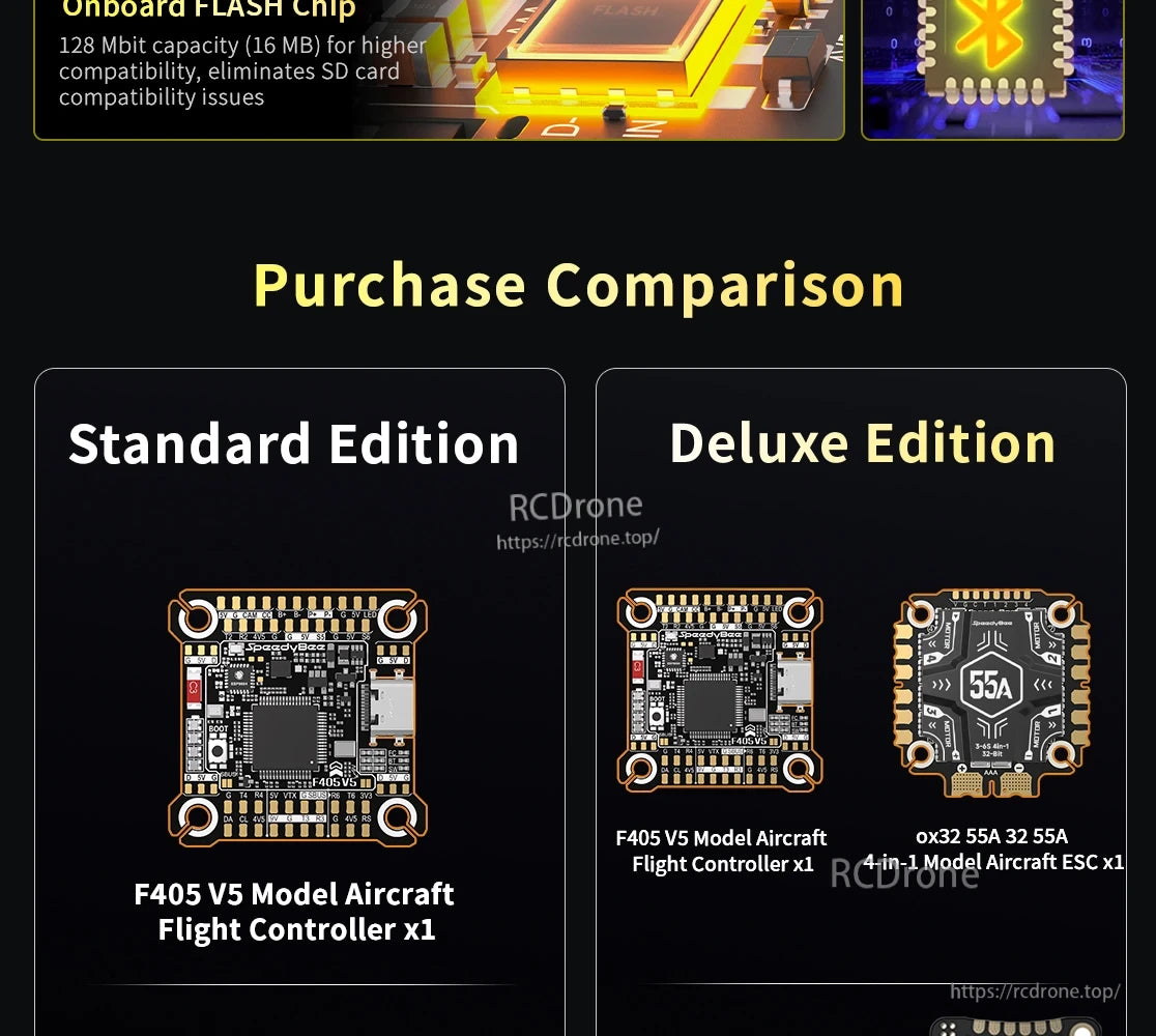 SpeedyBee F405 Model Aircraft, The F/A-18 has a high-capacity memory upgrade.