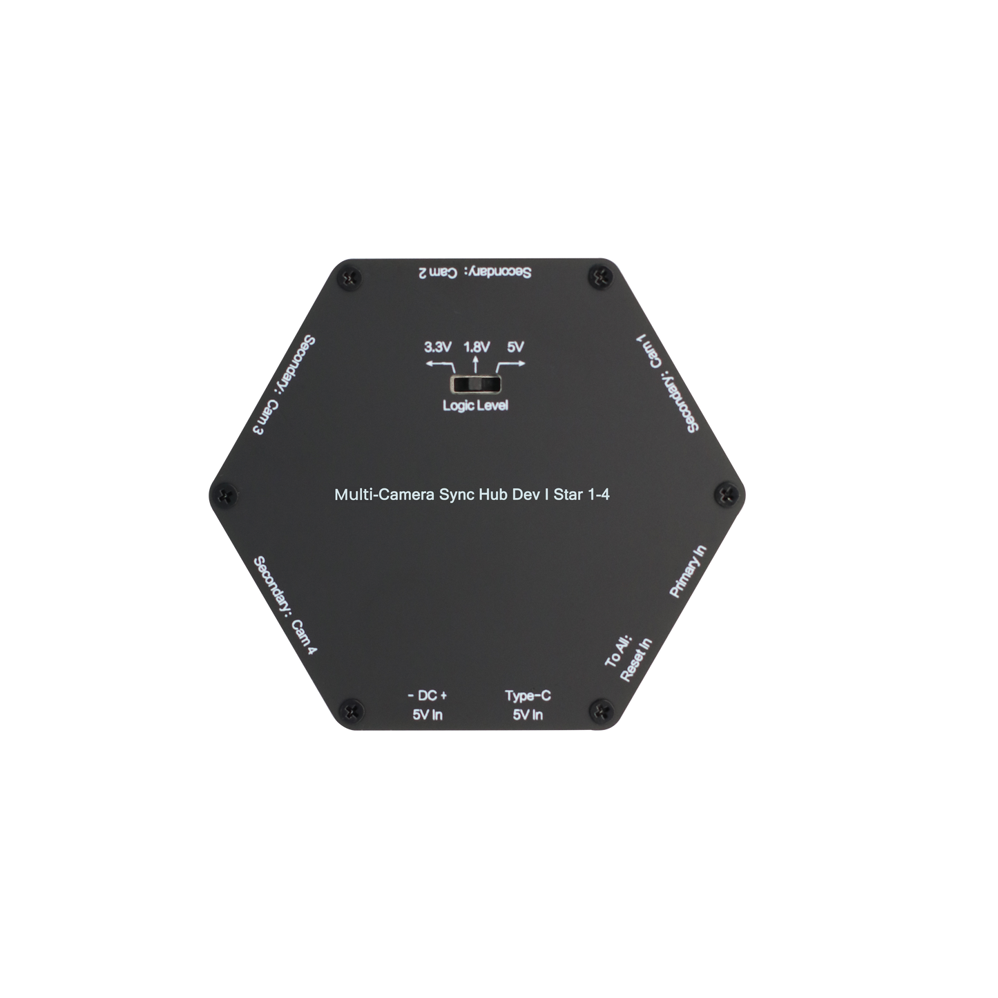 Orbbec সিঙ্ক হাব ডেভ স্টার