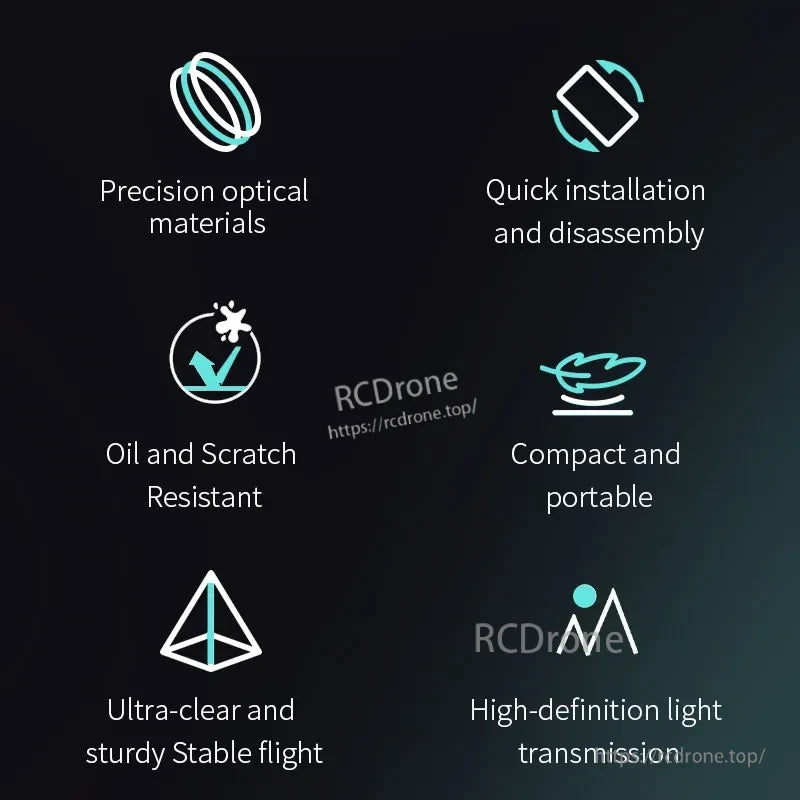 STARTRC Wide Angle Lens Filter, High-definition, scratch-resistant optics in a compact, portable design for quick installation and superior light transmission.