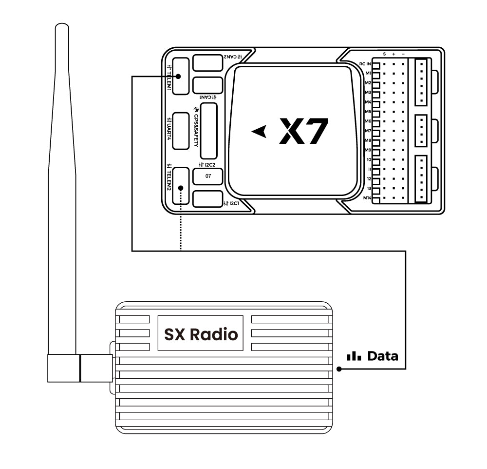 CUAV SX Radio, QGroundControl opens, automatically connecting to connected hardware.