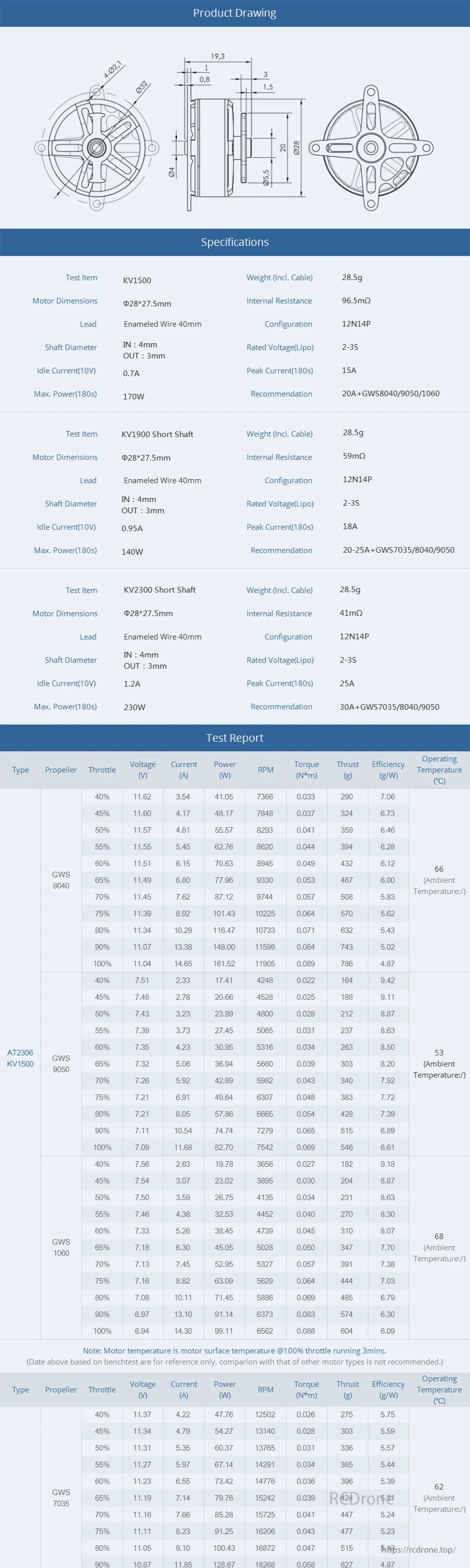 T-Motor KV1500, KV1900, KV2300 specs detail dimensions, performance, and compatibility, with data on RPM, torque, thrust, efficiency, and temperature for various propellers.