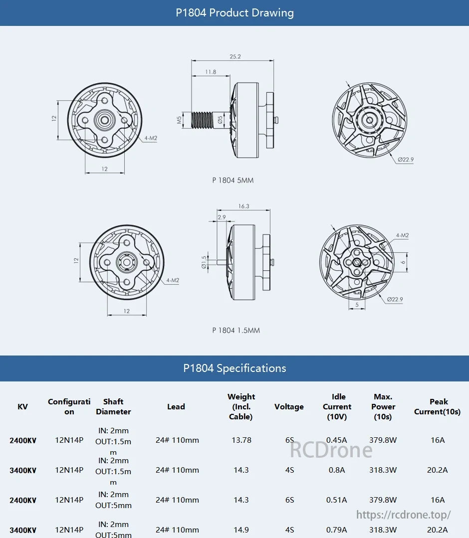 T-Motor, P1804 motors offer 2400KV/3400KV options, 1.5mm/5mm shafts, weights from 13.78g-14.9g, max power 379.8W, and peak current 20.2A.